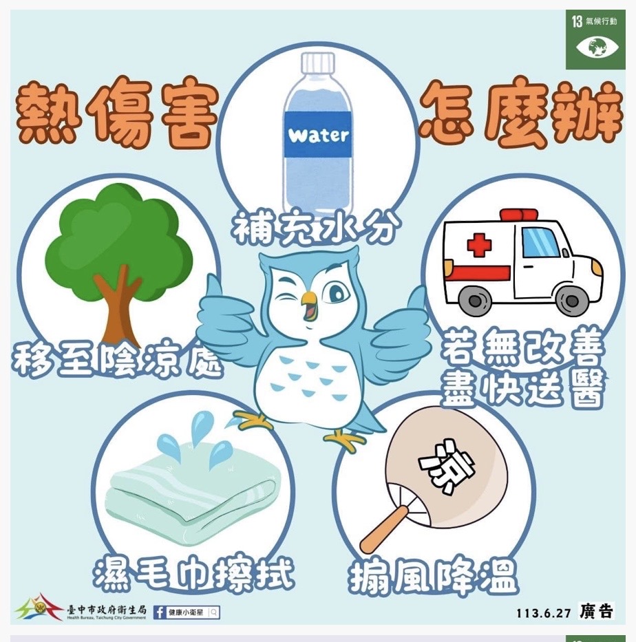 避免熱傷害